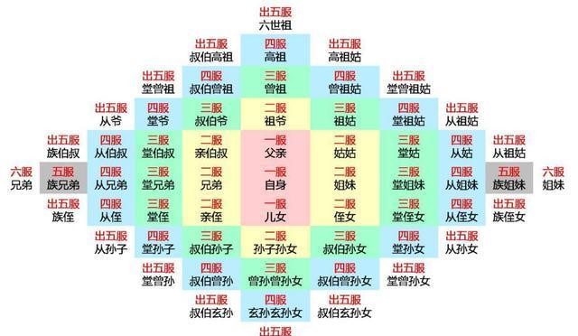 游戏专题 第172页